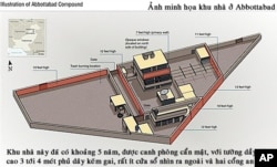 Plan de la résidence où vivait Ben Laden