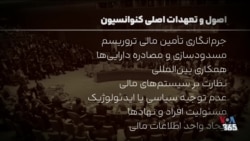کنوانسیون «مبارزه با تامین مالی تروریسم» و رویکرد آن در برابر جمهوری اسلامی
