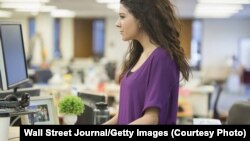 Standing Work Station 