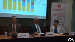 James Zogby, Presiden Arab American Institute (kiri) sebagai pembicara dalam sebuah forum di Washington DC. 