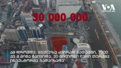 „დაჩქარებული“ პრივატიზაცია: პანაცეა თუ ბიუჯეტის ერთჯერადად შევსება