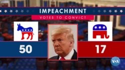 Xalqaro hayot – 12-fevral, 2021-yil