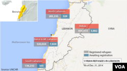 Syrian refugees in Lebanon, as of Dec. 31, 2014