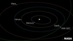 Asteroid 1998 QE2 will get no closer than about 5.8 million kilometers at time of closest approach on May 31 at 20:59 UTC. (Image credit: NASA/JPL-Caltech)