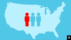 გრაფიკა: კოლუმბიის უნივერსიტეტი