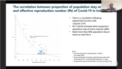 Analisa Dosen Fakultas Kesehatan Masyarakat Universitas Indonesia, dr. Iwan Ariawan, menunjukkan, Indonesia bisa mencapai Rt di bawah 1 asalkan 50% lebih penduduk Indonesia diam di rumah. (Tangkapan layar presentasi dr. Iwan Ariawan)