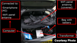 Oprema koju su koristili ruski operativci