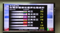 台法务部：透过国际司法互助打击跨境电信诈骗