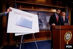 U.S. Senator Tom Cotton (R-AR) (red tie) and Senator David Perdue (R-GA) (orange tie) unveil legislation to curb legal immigration by halving the number of green card lottery winners, Feb. 7, 2017.