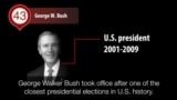 America's Presidents - George W. Bush