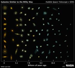 A collection of photos of galaxies similar to the Milky Way as seen by the Hubble Space Telescope.
