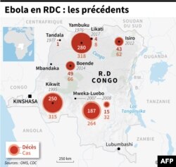 Carte de la République démocratique du Congo localisant les différentes localités touchées par le virus Ebola de 1976 à 2017.