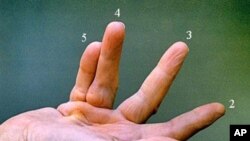 آپ کتنے پرکشش ہیں؟