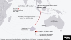 Malaysia Airlines, search area as of March 20, 2014