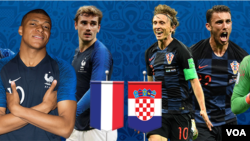 Faransa: Kylian Mbappé da Antoine Griezmann, Kuroshiya: Luka Modric da Josip Pivaric