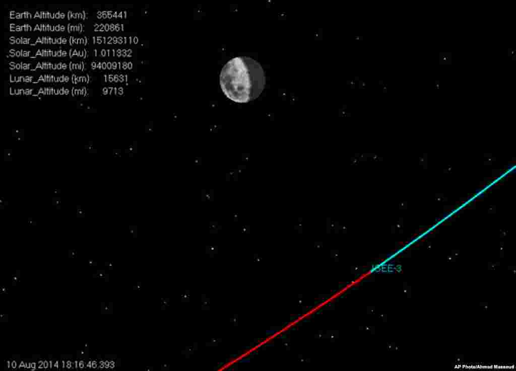 Computer screen shot showing ISEE-Flyby path close to the moon on August 10, 2014 as directed by NASA decades ago. (Mike Loucks)