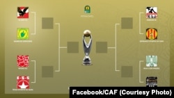 Tableau ya 1/4 ya Ligue africaine des champions ya CAF na Caire, Egypte, 5 février 2020. (Facebook/CAF)