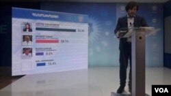 "ქართული ოცნებისა" და "ფსიქოპროექტის" 28 ოქტომბრის ეგზითპოლი, რომელსაც ივანიშვილმა "დიდი სირცხვილი" უწოდა