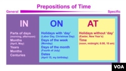 Everyday Grammar - Prepositions of time
