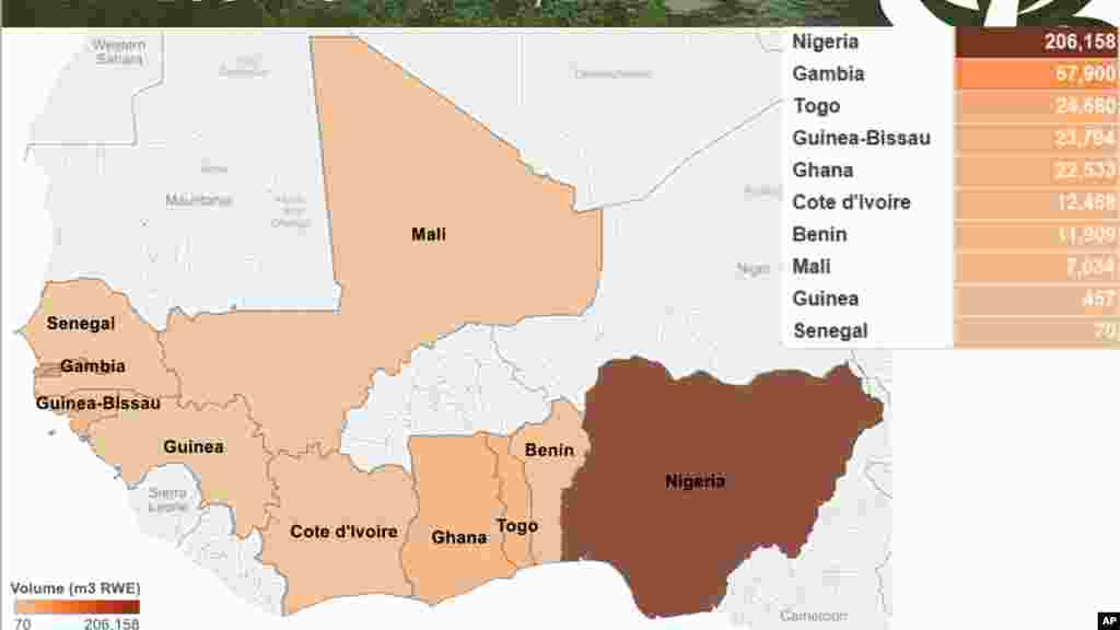 Importation chinoise de bois de Vène provenant d'Afrique de l’ouest en 2015 (Douanes Chinoises)