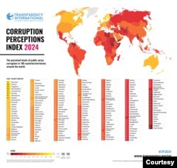 "Demokratik institutlar shakllansin, barqaror yashaylik, desangiz, korrupsiyaga toqat qilmaymiz", - deydi Mayra Martini, "Transparency International" rahbari