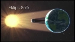 Kijan ou Kapab Pwoteje Je w Pandan Eklips Solè Lendi 21 Out 2017 la