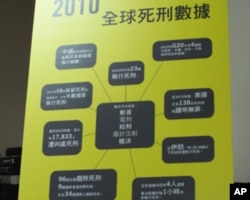 2010年全球死刑数据图