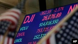 Financial Markets Wall Street