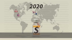 Што е КОВАКС и како треба да функционира овој систем?