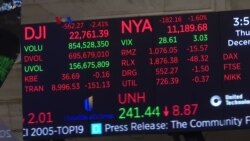 Gejolak Politik dan Gejolak Pasar Memasuki Akhir 2018