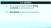 US Census Decides How Many Lawmakers to Send to Congress
