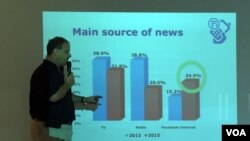 លោក​ Javier Solá​ នាយក​កម្មវិធី​នៃ​វិទ្យាស្ថាន​បើក​ទូលាយ​និង​ជា​សហ​និពន្ធ​របាយការណ៍​ស្រាវជ្រាវ​ឈ្មោះ​ថា ​«ការ​ប្រើប្រាស់​ទូរស័ព្ទដៃ​ និង​អ៊ីនធឺណេត​នៅ​ប្រទេស​កម្ពុជា​ឆ្នាំ​២០១៥» កំពុង​ធ្វើ​បទ​បង្ហាញ​អំពី​លទ្ធផល​សិក្សា​ស្រាវជ្រាវ​ កាល​ពី​ថ្ងៃ​ទី​១៩ ខែ​វិច្ឆិកា​ ឆ្នាំ​២០១៥។​ (នូវ​ ពៅ​លក្ខិណា​/VOA)