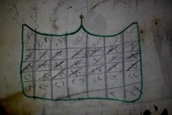 FILE - A calendar, painted by a prisoner on a cell wall, is seen at the abandoned Tawbeh Prison, where over the years of Syria's civil war hundreds of people had been detained, in Douma, near Damascus, Syria, July 15, 2018.