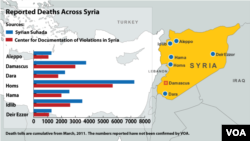 Syria Death Map - updated August 1, 2012
