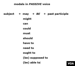passive modal form