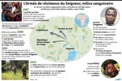 Fiche sur la milice ougandaise LRA, qui sévit en Afrique centrale depuis 30 ans.