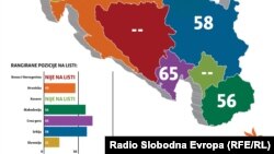 Balkans - The Balkans in 20017, progress perspective, 29Dec2017