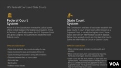 Courts Explainer: 4th and 9th US Circuit Courts