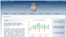 Sajt Fiskalnog saveta sa tekstom i grafikonom nove analize kojom se, između ostalog, procenjuje pad srpske privrede od tri odsto.