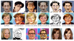 Quiz - AI for Fun: Machine Learning Makes Caricature Faces