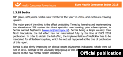 Zdravstveni indeks Srbija