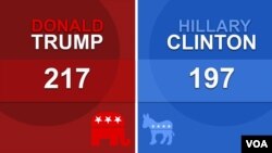 04:20 UTC. The latest electoral count