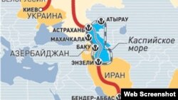 Şimal-Cənub dəhlizi