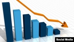 中国经济正面临2020年年初新冠首波疫情冲击以来最大的下行压力 - 无数据模拟图