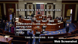 美国国会众议院星期三（1月13日）通过决议，对特朗普总统进行二度弹劾。