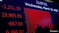 FILE - A board at the New York Stock Exchange shows the state of the market, in New York, March 18, 2020. 