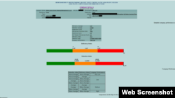 아태지역 항만국통제위원회(도쿄 MOU) 자료에서 확인된 코티 호의 운영회사 정보. 다롄 그랜드 오션 쉬핑 매니지먼트의 주소지가 중국으로 나와 있다. 사진 출처 = 아태지역 항만국통제위원회 웹사이트.