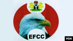 Tambarin hukumar EFCC