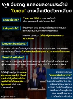 state of the union infographic