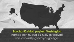 AQSh Milliy gvardiyasi qanday ishlaydi?